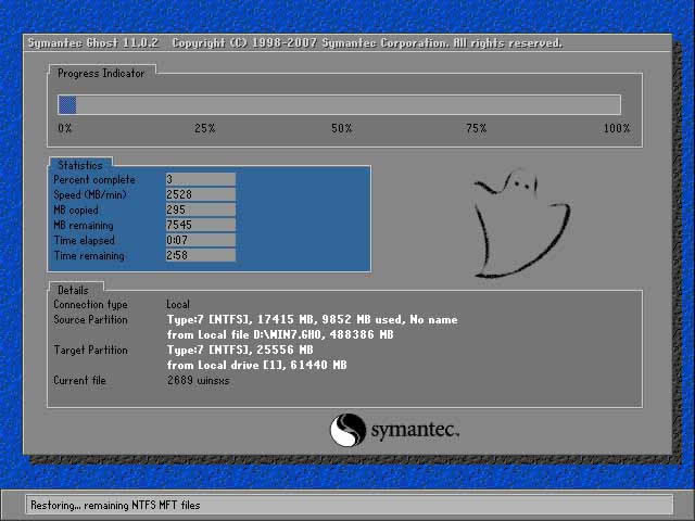 win7系統下載純凈版新蘿卜家園ghost版