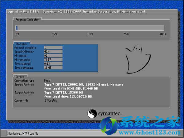 Ghost win7ôbְֽΰbghost win7ϵy