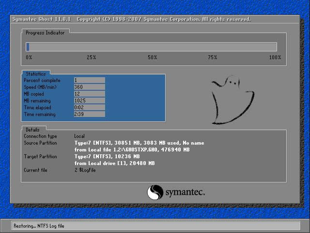 雨林木風win7 ghost安裝系統最快方法