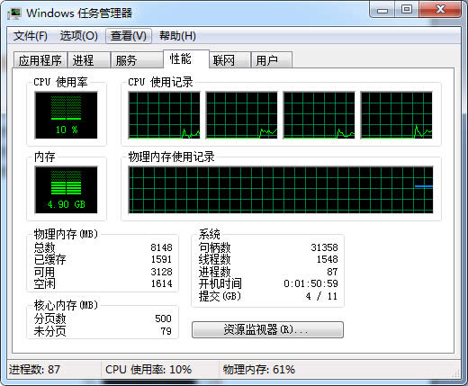 Windows 7 系統下即使為管理員任務管理器仍被禁用