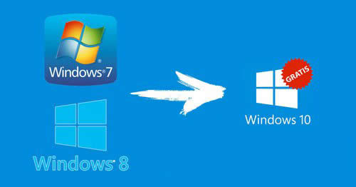 ΢ܛWindows Windows7/Windows 8ÑPCwin10