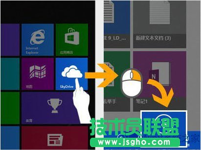 Win8ôʹOneDriveςͷļ