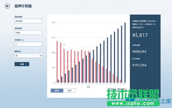 Win8抵押計算器怎么使用？