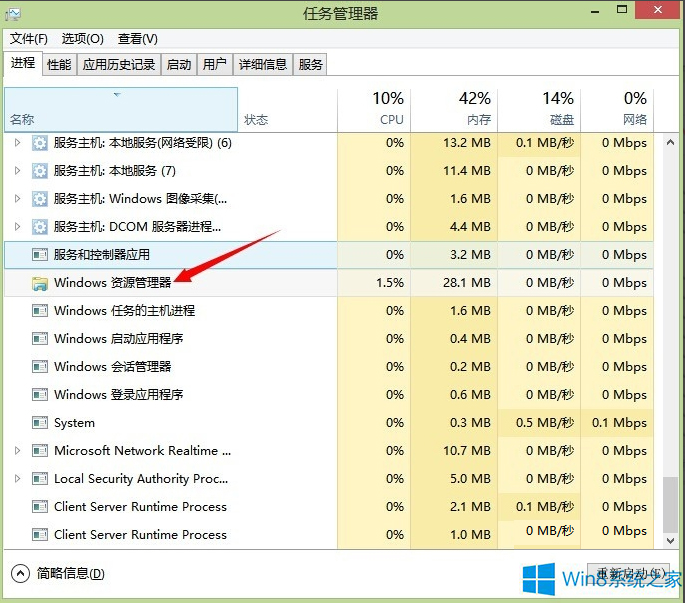 Win8.1ļoτӵļAôk