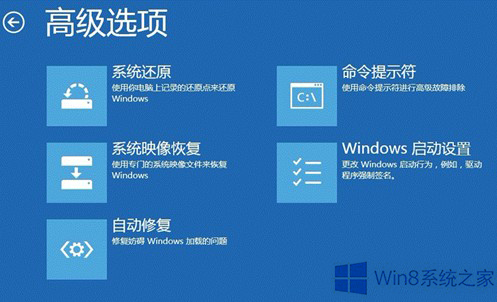 Win8ϵyôʹø߼Win8ϵyʹø߼헵ķ