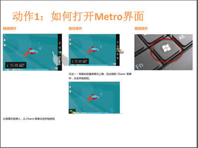 ˽ʹWin8