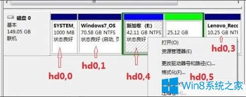 Win8ӲPΰbFedora 20Win8ӲPbFedora 20ķ