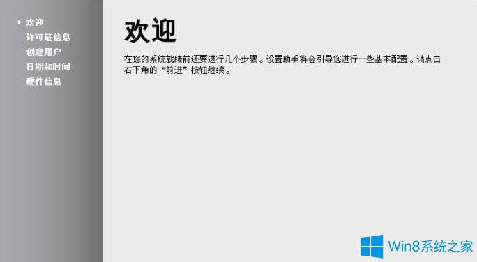 Win8ӲPΰbFedora 20Win8ӲPbFedora 20ķ