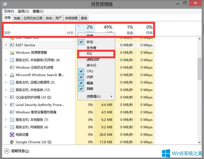 Win8ϵy΄չPIDô@ʾ