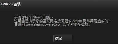 Win8ϵyʾDOTA2oBSteamνQ