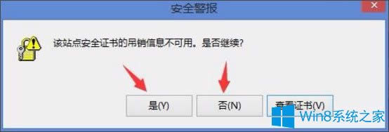 Win8_CʾԓվcȫCĵNϢáνQ