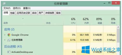 Win8űPռ100%νQWin8űPռ100%ĽQ