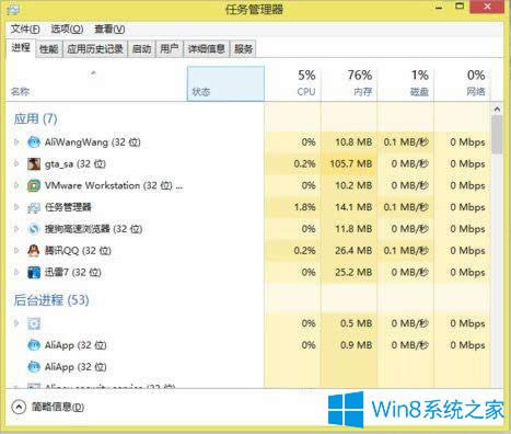 Win8ʥ˹Wôk