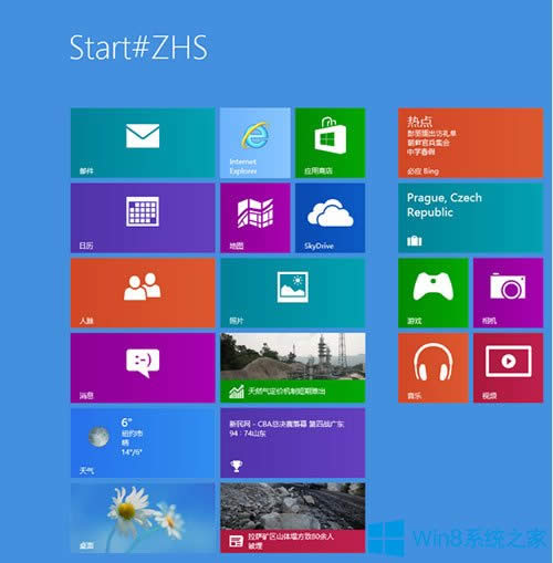 Win8ĻFStart#ZHSwôk