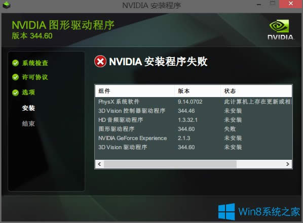Win8 NVIDIAӰbʧôk