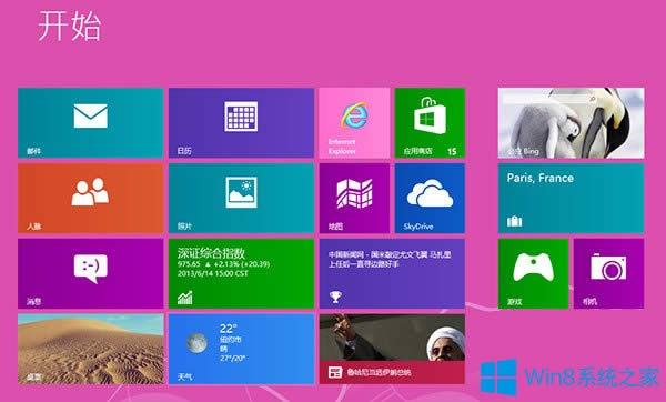 Win8YԴԄ؆ôk