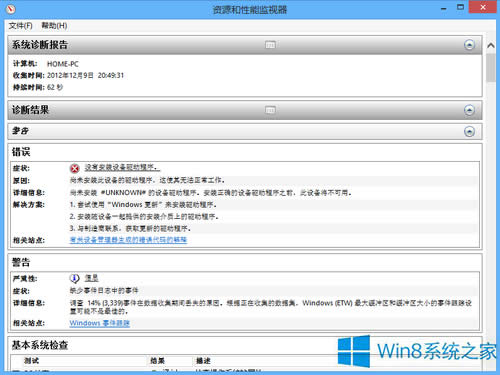 Win8ϵyʹáϢ͹ߡϵy