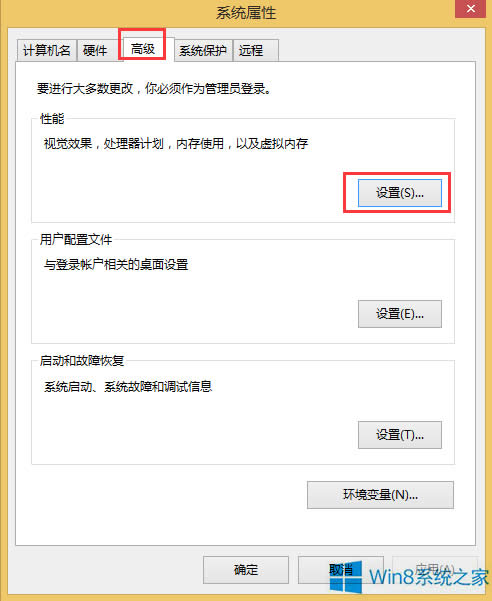 Win8DӰôȥ