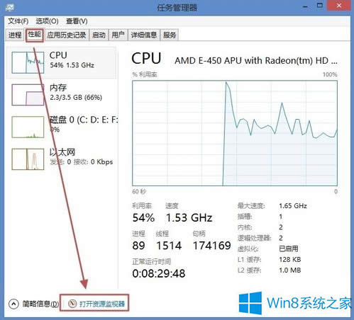 Win8.1ohļAôk