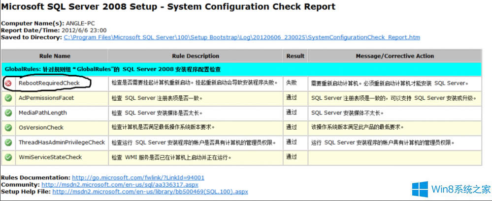 Win8bSQL2008ʾz鰲bhҪ؆ôk