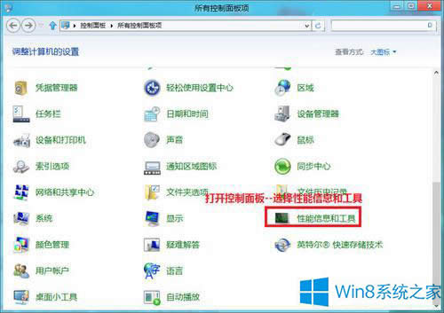 Win8.1ôɽz