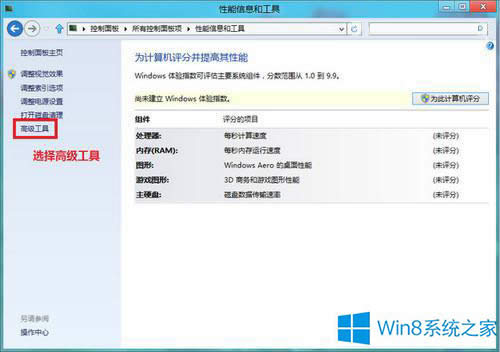 Win8.1ôɽz