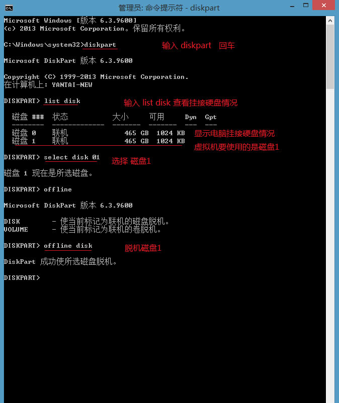 Win8̓MCodӲPôk