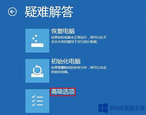Win8ϵyôʹø߼Win8ϵyʹø߼헵ķ