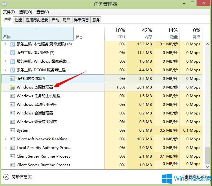 Win8.1ļoτӵļAôk