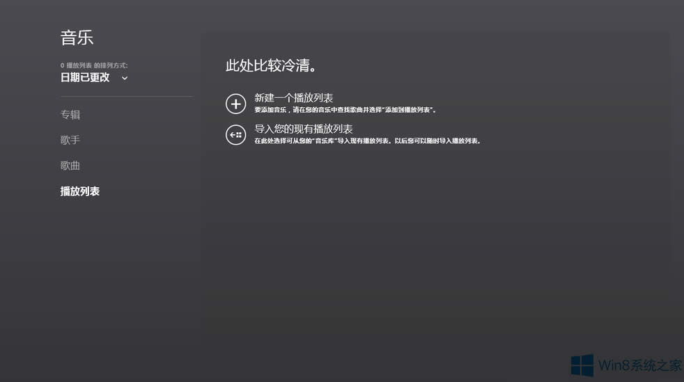 Win8ϵyMetroóô