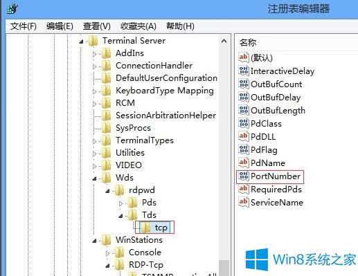 Win8ôh˿