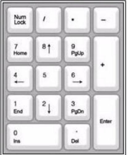 _ʹIP