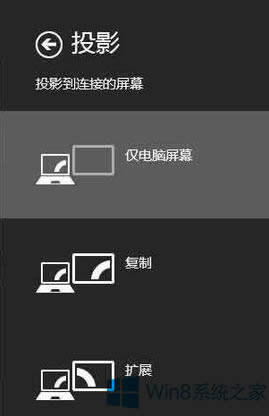 Win8PӛôBҕC@ʾͶӰx