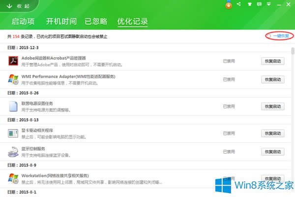 PӛWin8.1ϵyAdaptiveIPΑ