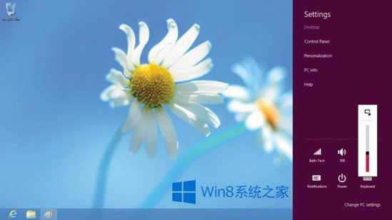 Win8Pӛ늿ôkLWin8Pӛmķ