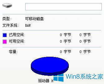Win8ϵyUP@ʾ0ֹôQ