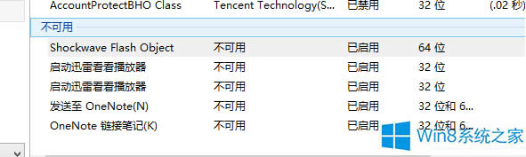 Win8ϵyIEdĿؼôk