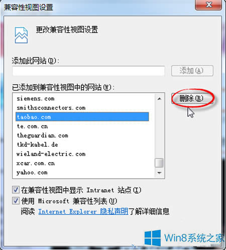 Win8ϵyg[ĳЩWվ@ʾôk