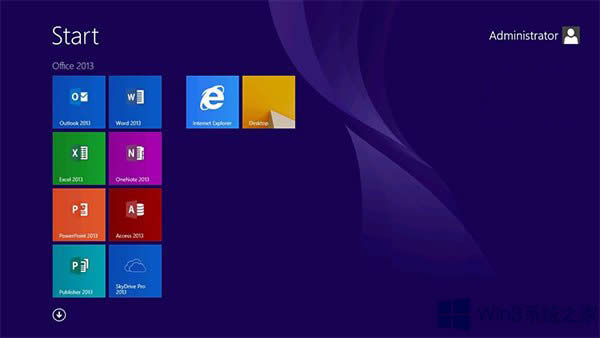 Win8.1I{_ʼĻĲ