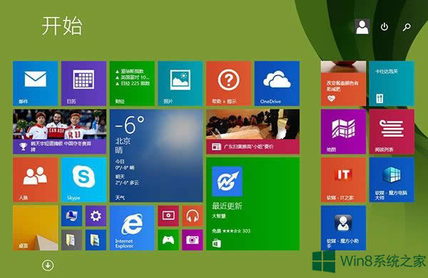 ƳWin8.1ϵy_ʼĻϵԴo