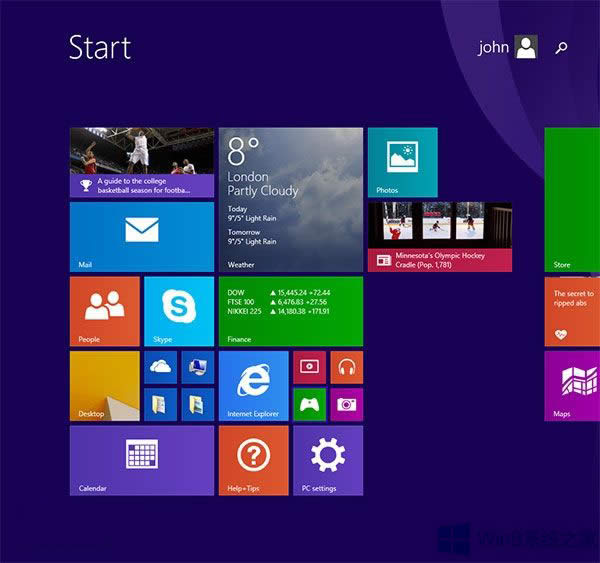 ƳWin8.1ϵy_ʼĻϵԴo