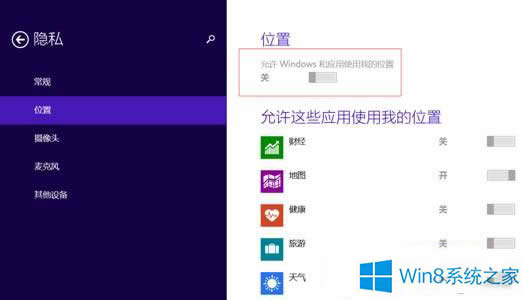 Win8ϵyλðoǻɫ̎
