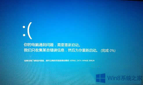 Win8.1IP{ʾbad pool caller̎