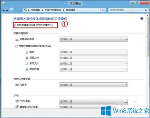 ôȡWin8ϵyUSBOԄӲO