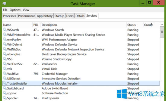 Win8.1ϵyTrustedinstaller.exeʲôM