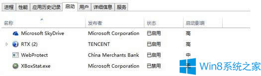 Win8ôP]GUIWin8ӿ_Cٶȵļ