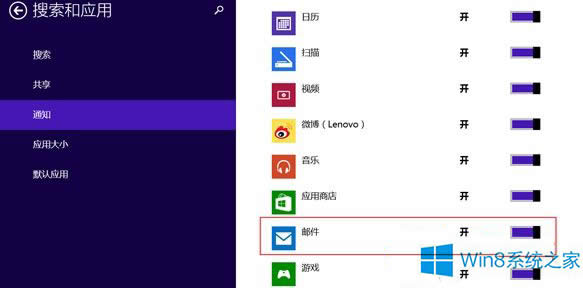 Win8յ]]֪ͨʾôk