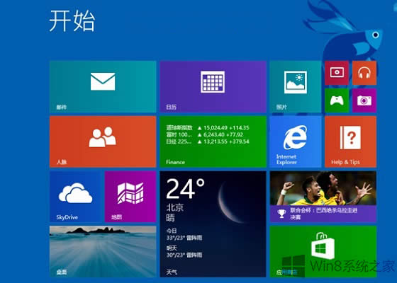 32λ64λWin8.1ϵyĂ