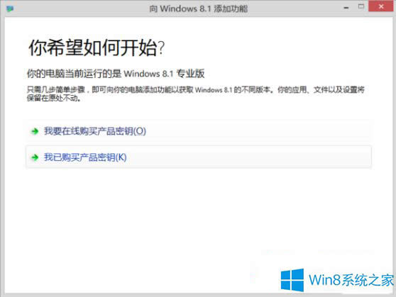 Windows8.1ӹʲôʲôã