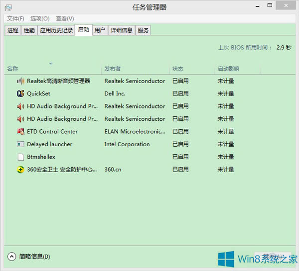 Win8.1΄չІӰ@ʾδӋΑ